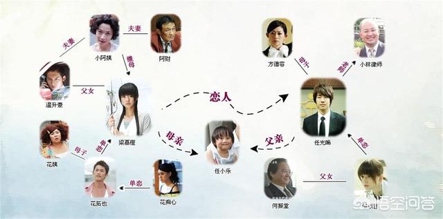 闪婚急诊唐医生（闪婚急诊唐医生免费阅读全本）