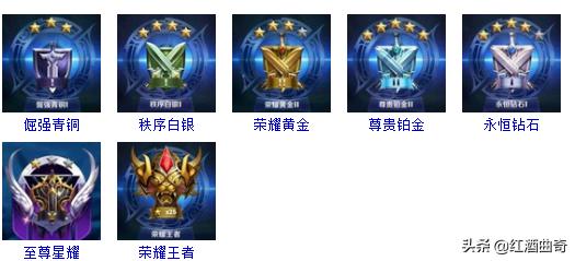 噬天剑皇（噬天剑尊百度百科）