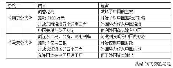 幽州崛起我为王（幽州崛起我为王 小说）